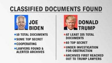 How different Trump and Biden's classified files are, Biden's troubles may increase after revelation